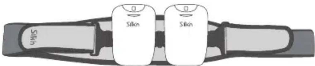 SILKN Lipo - Branchement des différents éléments - 3