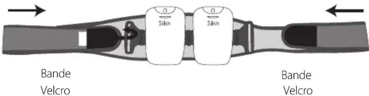 SILKN Lipo - Branchement des différents éléments - 2