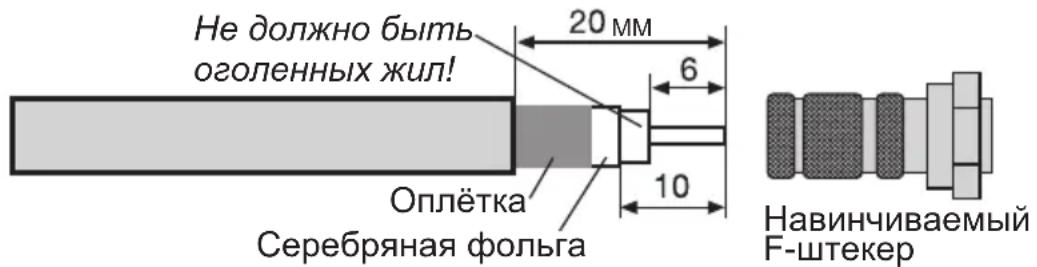TECHNISAT Viotenne 55 - YcTaHOBky F-Tekepa npOn3BODnTb TOnbKO B o6ecToeHHOM COCTOHN npHEmHOy YcTaHOBKn! - 1
