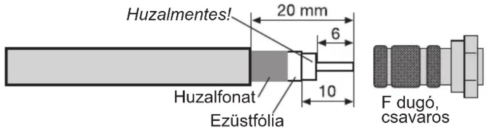 TECHNISAT Viotenne 55 - Az F dugó szerelése elòtt a vevöberendezést áramtalanitani kell! - 1