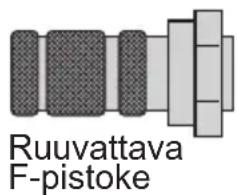TECHNISAT Viotenne 55 - Asenna F-pistoke vastaanottolaitteiston ollessa virrattomassa tilassa! - 2