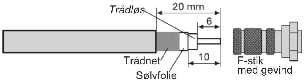 TECHNISAT Viotenne 55 - F-stikket mA kun monteres, nár modtagelsesanlagget ikke er strømførende! - 1