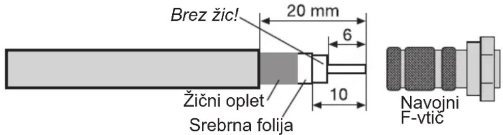 TECHNISAT Viotenne 55 - F-vticne namescajte, ko sprejemna naprava ni priključena na elektricno napetost! - 1