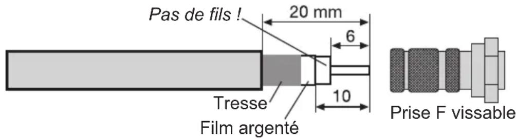 TECHNISAT Viotenne 55 - Montez les prises F lorsque l'installation réceptrice est hors tension ! - 1