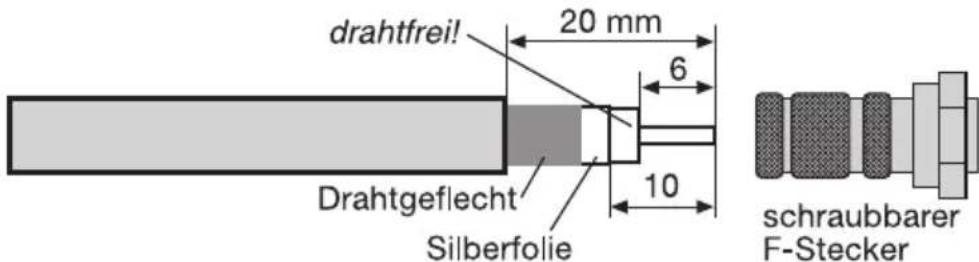 TECHNISAT Viotenne 55 - Montieren Sie die F-Stecker im stromlosen Zustand der Empfangsanlage! - 1