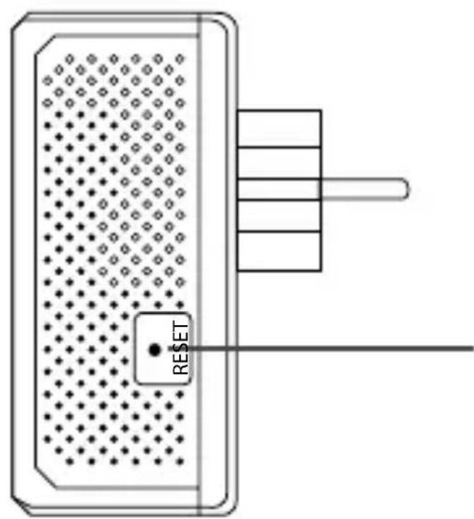 METRONIC MET247 - - Description de l'adaptateur CPL - 3