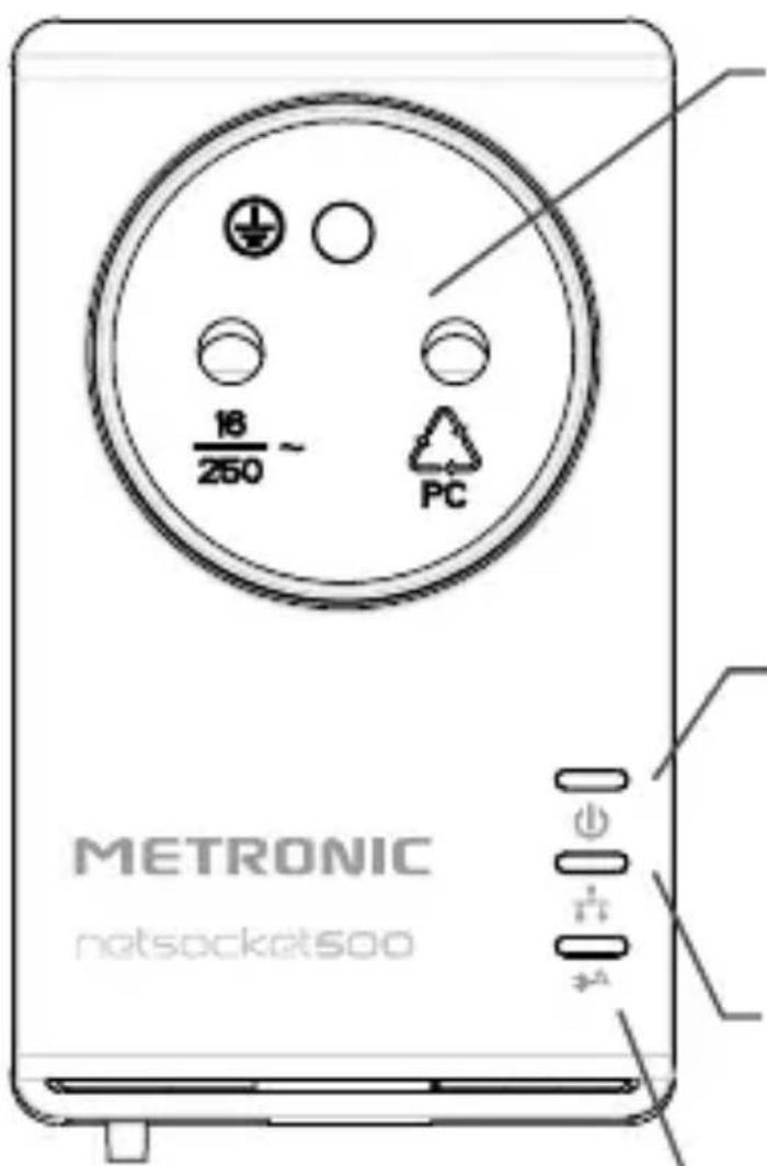 METRONIC MET247 - - Description de l'adaptateur CPL - 1