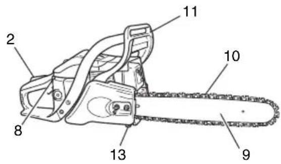 HITACHI CS 33EB - WHAT IS WHAT? - 1