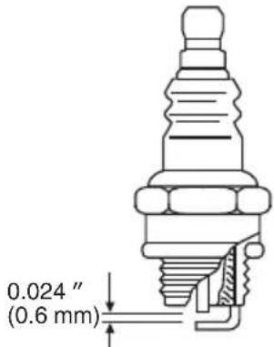 HITACHI CS 33EB - Spark plug (Fig. 29) - 1