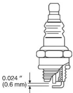 HITACHI CS 33EB - Bujía (Fig. 29) - 1