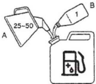 HITACHI CS 33EB - OPERATING PROCEDURES - 1