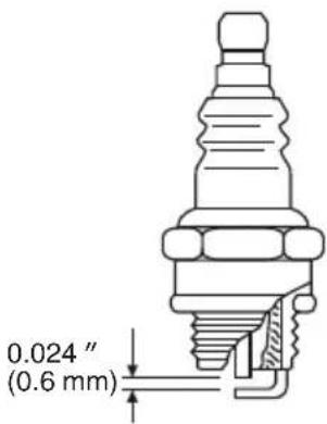 HITACHI CS 33EB - Bougie (Fig. 29) - 1