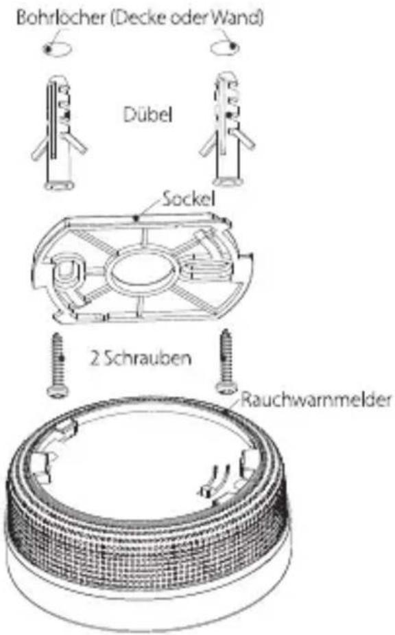 BLAUPUNKT ISDSD1 - WARNUNG: - 1