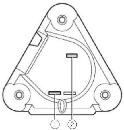 YAMAHA PJP20UR - ⑦Puerto USB - 1