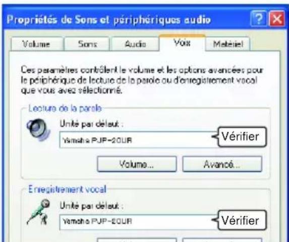 YAMAHA PJP20UR - Vérifiez les réglages. - 1