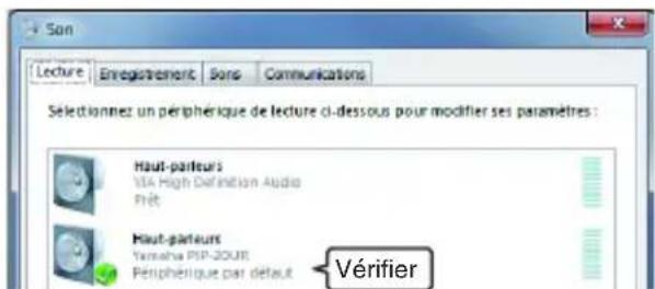 YAMAHA PJP20UR - Vérifiez les réglages. - 4