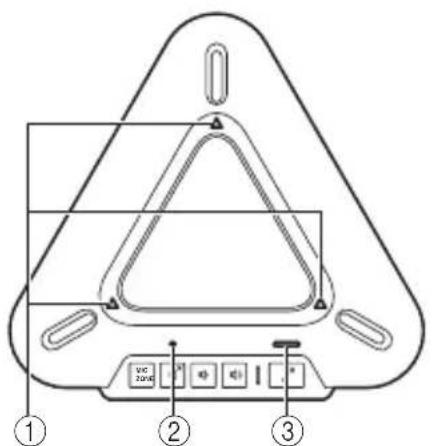 YAMAHA PJP20UR - ■指示灯的功能 - 1