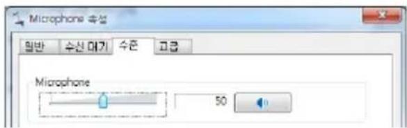 YAMAHA PJP20UR - # - 3