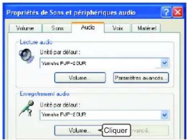 YAMAHA PJP20UR - ■Si vous utilisez Windows XP/Windows 2000 - 1