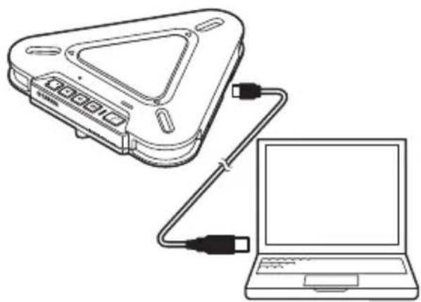 YAMAHA PJP20UR - Branchez cet apparéil au Mac à l'aide du cable USB fourni. - 1