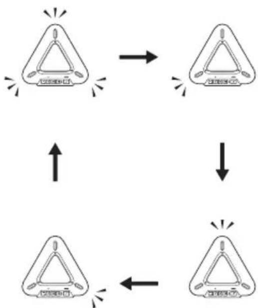 YAMAHA PJP20UR - ① MIC ZONE - 1