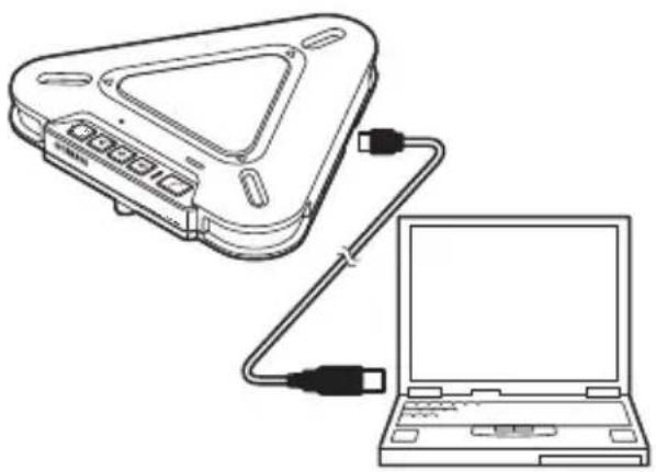 YAMAHA PJP20UR - Branchez cet apparéil à l'ordinateur à l'aide du cable USB fourni. - 1