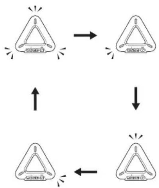 YAMAHA PJP20UR - 各部の名称のはたらき - 2