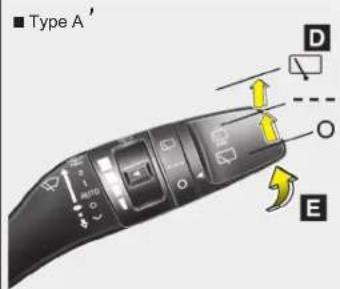 KIA Carens (2015) - ESSUIE-GLACES ET LAVE-GLACES - 2