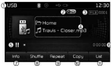 KIA Carens (2015) - MODE USB - 2