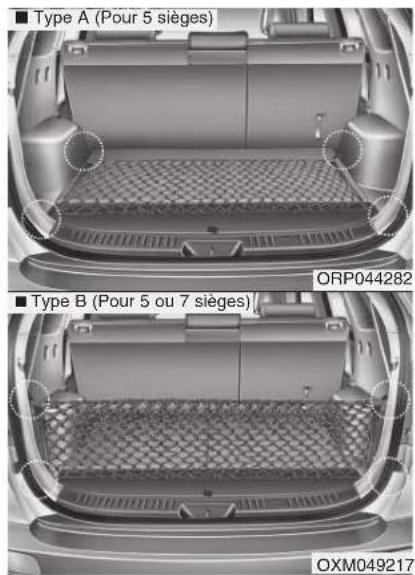 KIA Carens (2015) - AVERTISSEMENT - 1