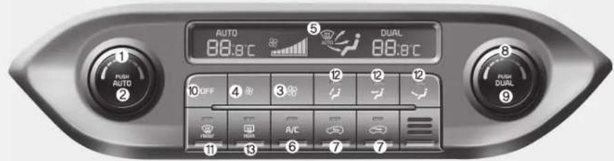 KIA Carens (2015) - SYSTÈME DE COMMANDE AUTOMATIQUE DE LA CLIMATISATION (LE CAS ÉCHÉANT) - 1