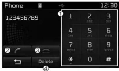 KIA Carens (2015) - Calling by Dialing a Number (Appel par numérotation) - 1