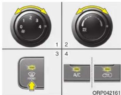 KIA Carens (2015) - Système de commande manuelle de la climatisation - 1