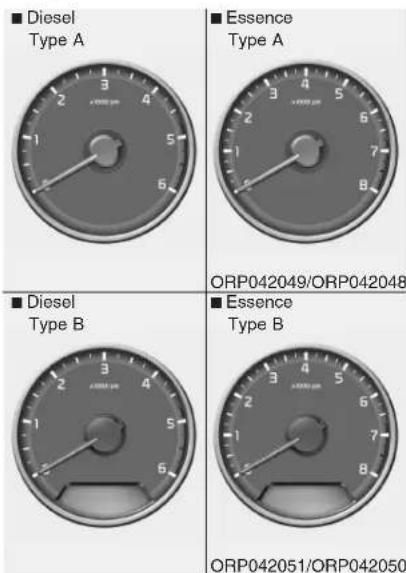 KIA Carens (2015) - Jauges - 7