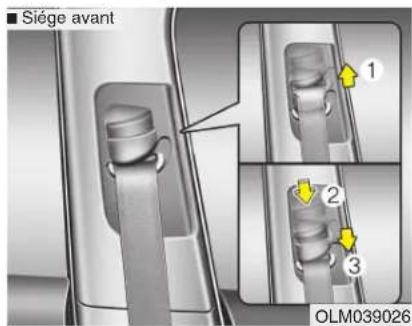 KIA Carens (2015) - \*REMARQUE - 2