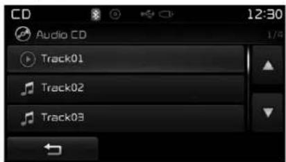 KIA Carens (2015) - List (Liste) - 1