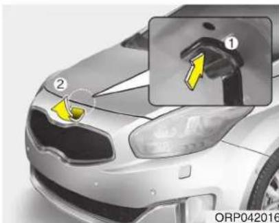 KIA Carens (2015) - AVERTISSEMENT - 1