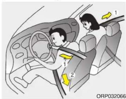 KIA Carens (2015) - AVERTISSEMENT - 4