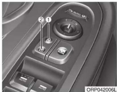 KIA Carens (2015) - \*REMARQUE - 1