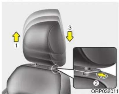 KIA Carens (2015) - AVERTISSEMENT - 2