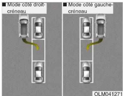 KIA Carens (2015) - AVERTISSEMENT - 1