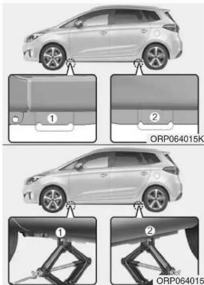 KIA Carens (2015) - AVERTISSEMENT - Changement de ro - 2