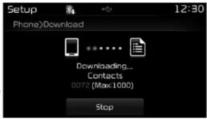 KIA Carens (2015) - Downloading Contacts (Téléchargement de contacts) - 1