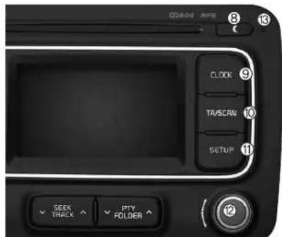 KIA Carens (2015) - PTY FOLDER - 1