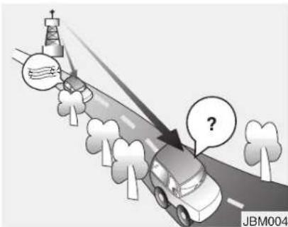 KIA Carens (2015) - Fonctionnement du système audio de la voiture - 4