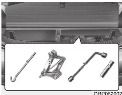 KIA Carens (2015) - SI VOUS AVEZ UN PNEU A PLAT (AVEC PNEU DE RECHANGE, LE CAS ÉCHÉANT) - 1