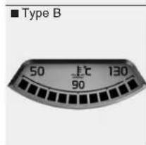 KIA Carens (2015) - ! ATTENTION - 3