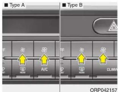 KIA Carens (2015) - Équipements de votre véhicule - 1