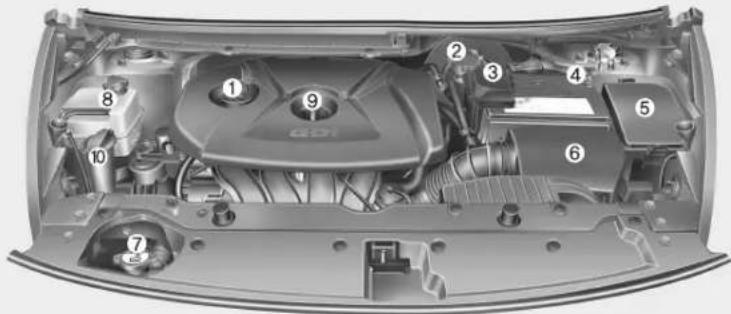 KIA Carens (2015) - COMPARTIMENT MOTEUR - 2