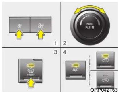 KIA Carens (2015) - Système de commande automatique de la climatisation - 1